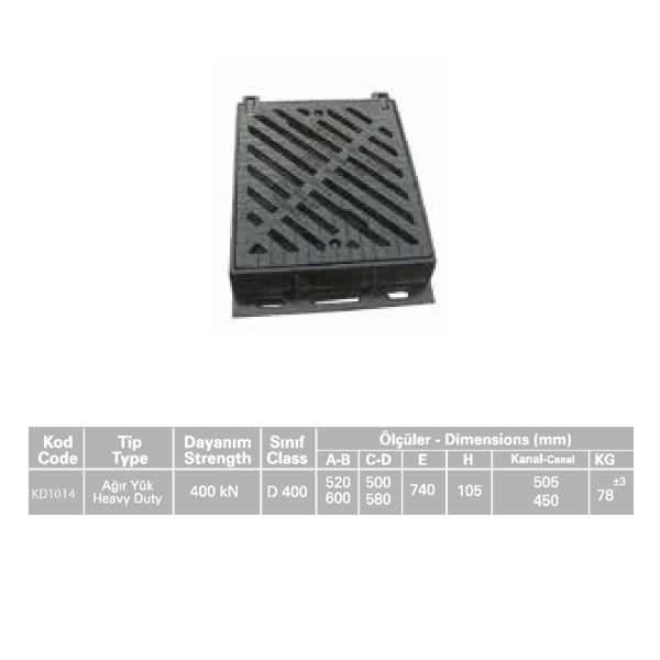 KD1014 Ductile Iron Stormwater Channel Grid