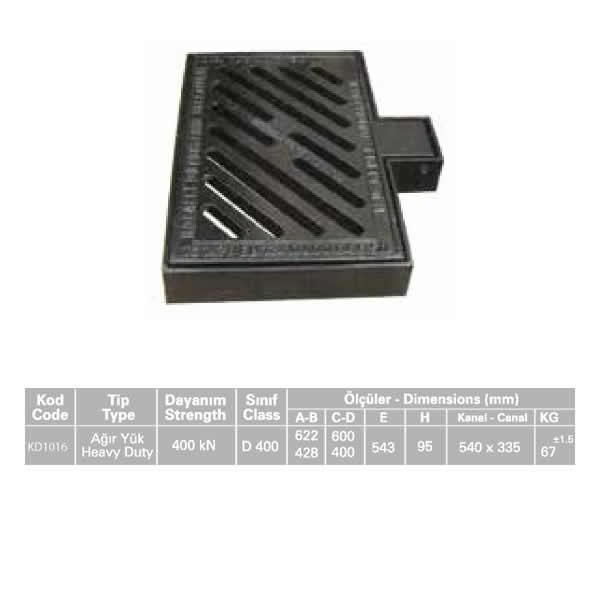 KD1016 Ductile Iron Stormwater Channel Grid
