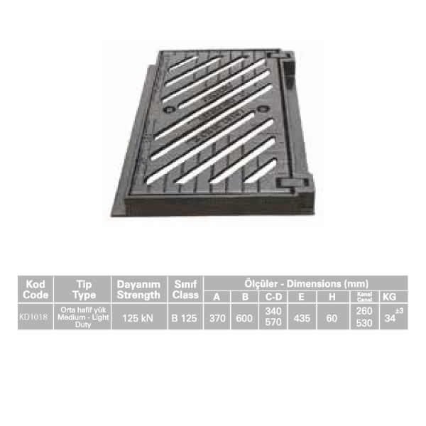 KD1018 Ductile Iron Stormwater Channel Grid